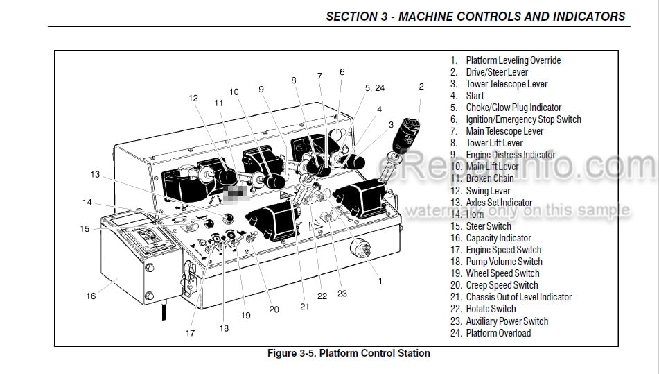 Photo 1 - JLG 150HAX Operation And Safety Manual Boom Lift