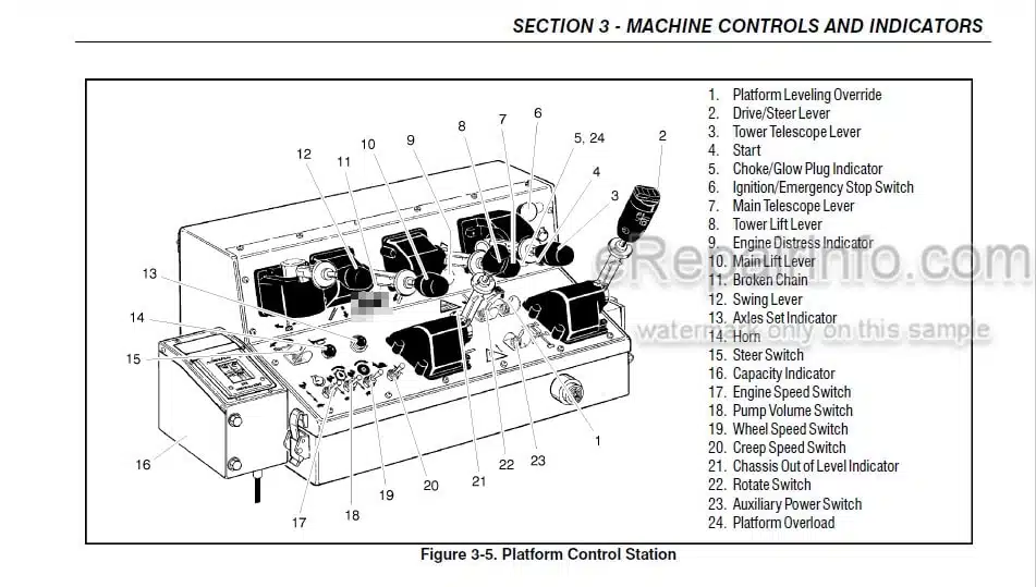 Photo 1 - JLG 150HAX Operation And Safety Manual Boom Lift