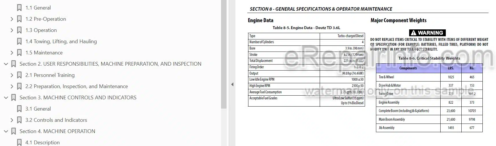 Photo 4 - JLG 1850SJ Operation And Safety Manual Boom Lift