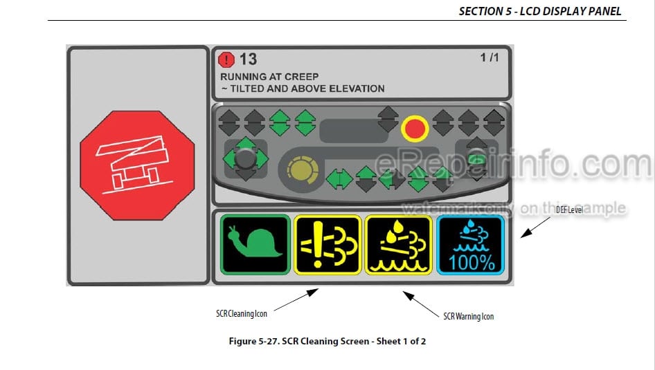 Photo 3 - JLG 1850SJ Operation And Safety Manual Boom Lift