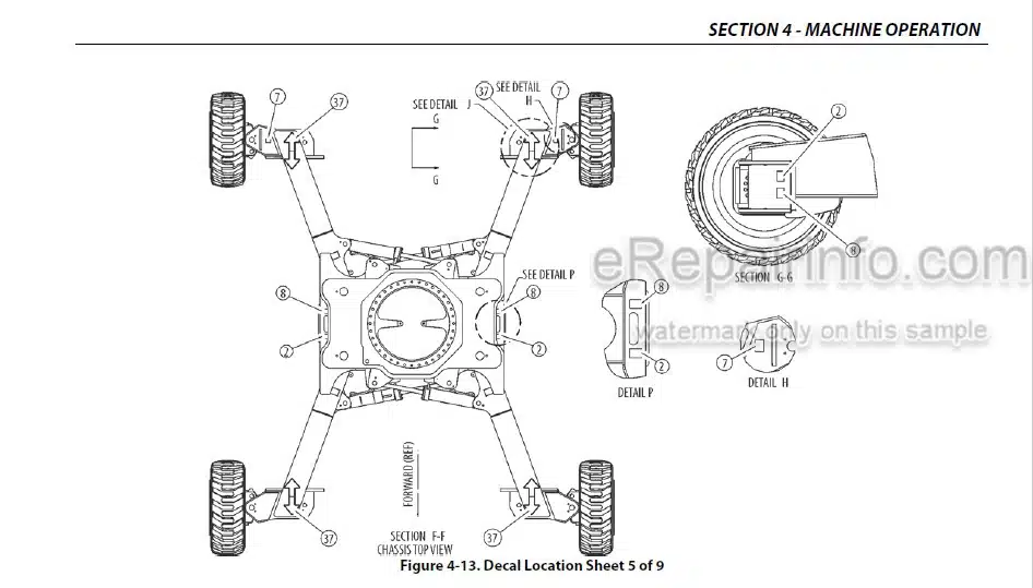 Photo 6 - JLG 1850SJ Operation And Safety Manual Boom Lift