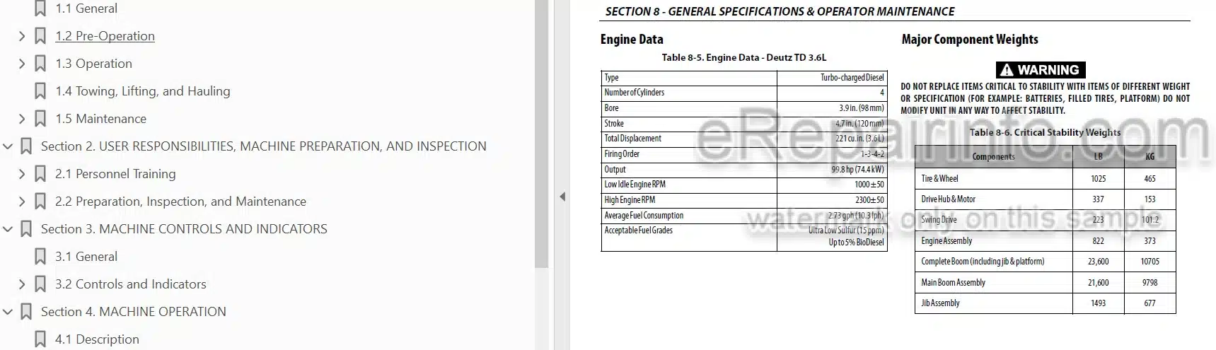 Photo 3 - JLG 1850SJ PVC2007 Operation And Maintenance Manual Boom Lift