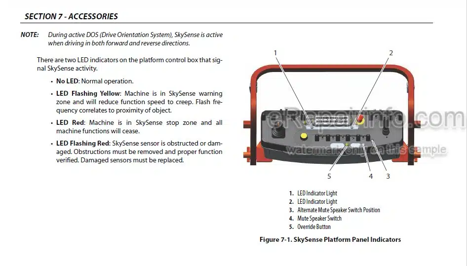 Photo 4 - JLG 1850SJ PVC2007 Operation And Maintenance Manual Boom Lift