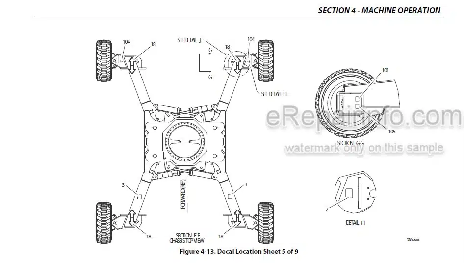 Photo 4 - JLG 1850SJ PVC2007 Operation And Maintenance Manual Boom Lift