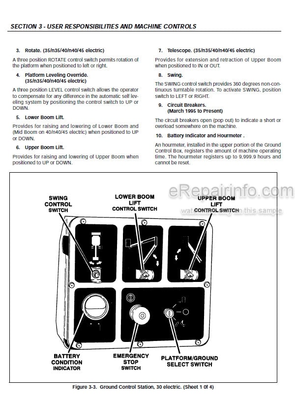 Photo 4 - JLG 30E 35E N35E 40E N40E 45E Operators And Safety Manual Boom Lift