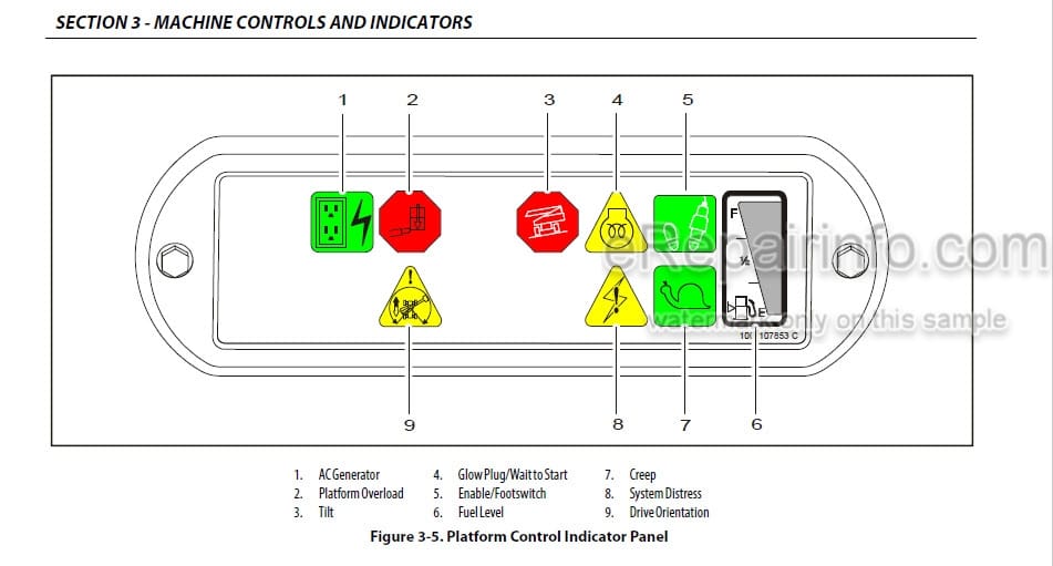 Photo 4 - JLG 340AJ Operation And Safety Manual Boom Lift