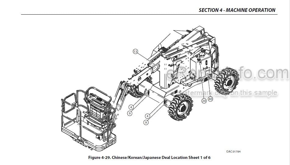 Photo 4 - JLG 340AJ PVC2001 Operation And Safety Manual Boom Lift