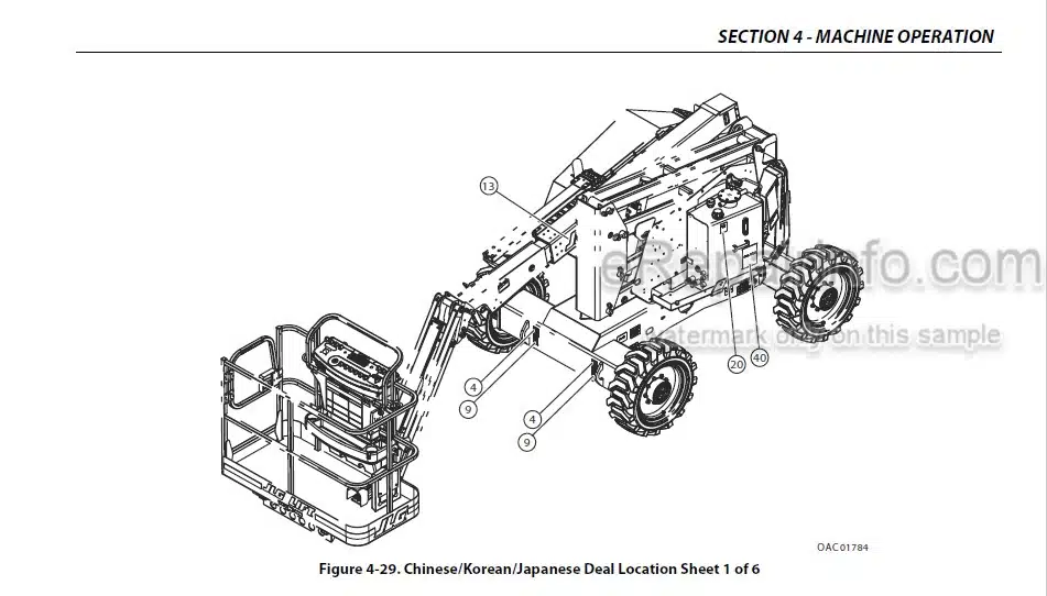 Photo 4 - JLG 340AJ PVC2001 Operation And Safety Manual Boom Lift