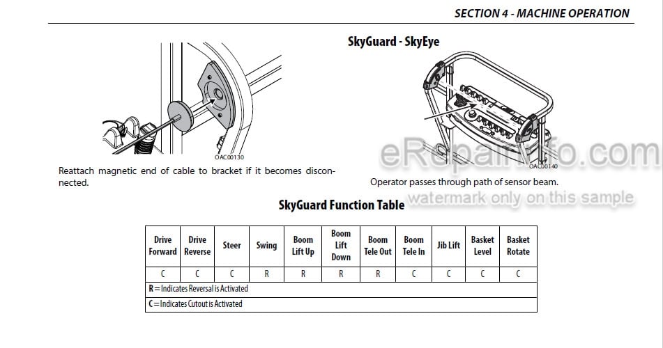 Photo 6 - JLG 400SC 460SJC Operation And Safety Manual Boom Lift