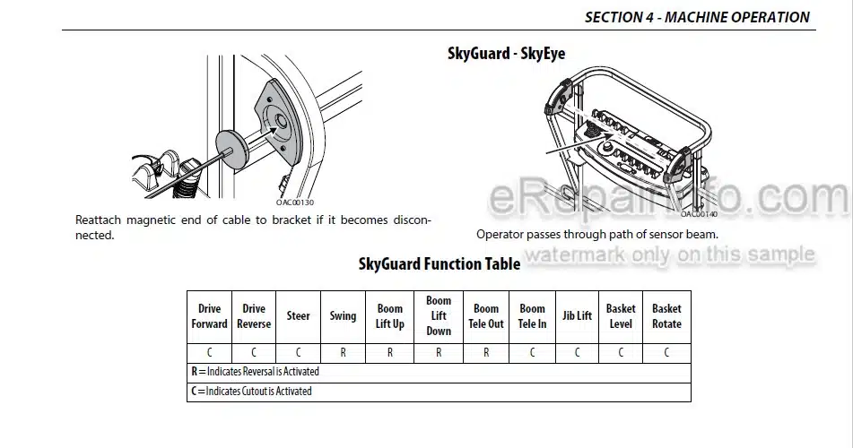 Photo 8 - JLG 400SC 460SJC Operation And Safety Manual Boom Lift