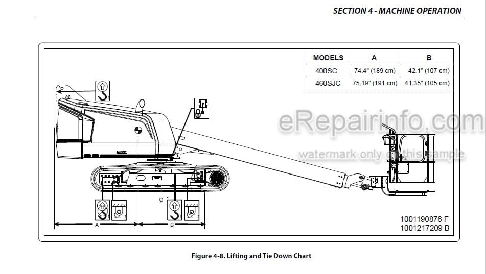 Photo 4 - JLG 400SC 460SJC PVC2007 Operation And Safety Manual Boom Lift