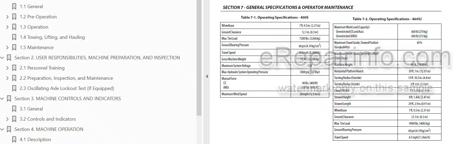 Photo 4 - JLG 400S 460SJ Operation And Safety Manual Boom Lift SN1