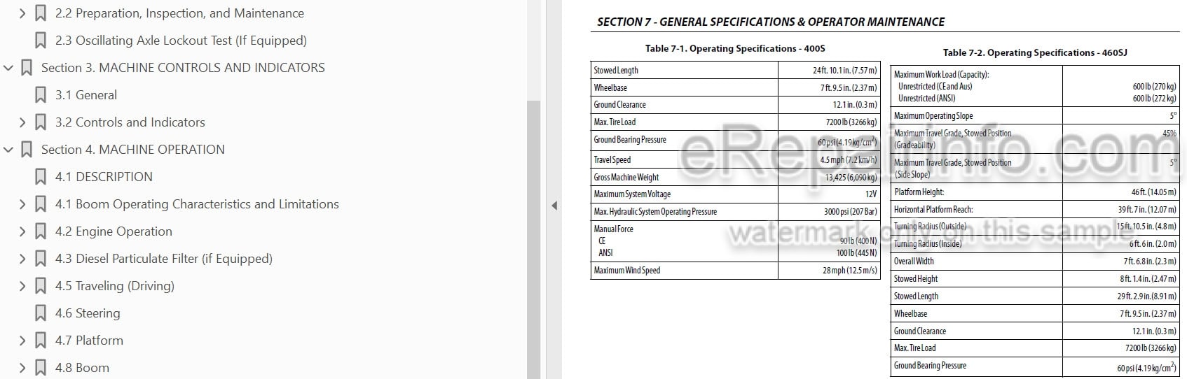 Photo 4 - JLG 400S 460SJ PVC2007 Operation And Safety Manual Boom Lift