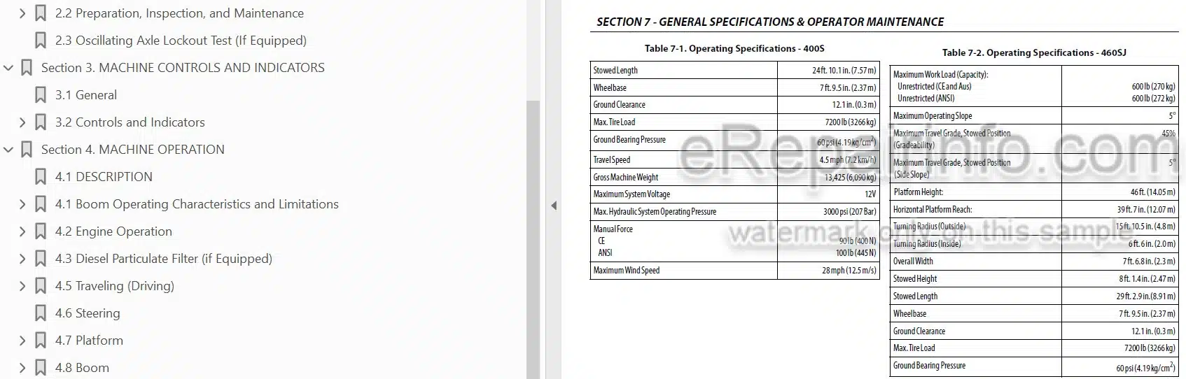 Photo 4 - JLG 400S 460SJ PVC2007 Operation And Safety Manual Boom Lift