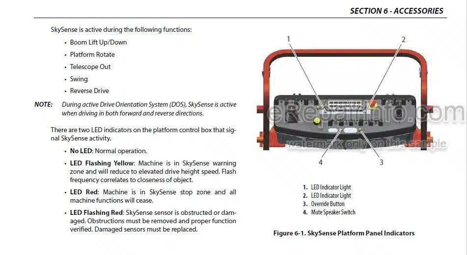 Photo 3 - JLG 400S 460SJ PVC2007 Operation And Safety Manual Boom Lift