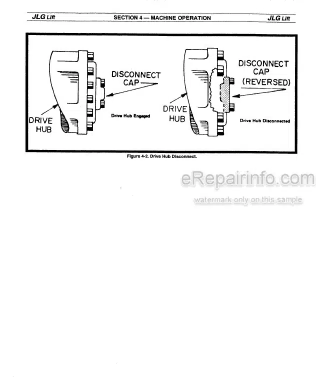 Photo 3 - JLG 40HA Operators And Safety Manual Boom Lift 3120671