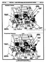 Photo 2 - JLG 40H Operators And Safety Manual Boom Lift 3120239