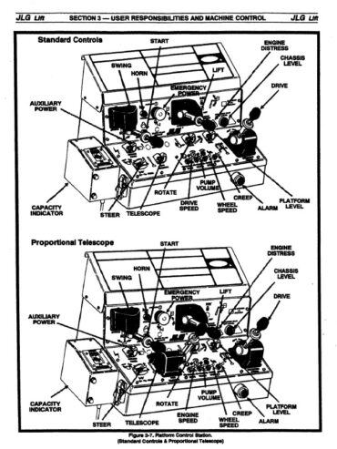 Photo 2 - JLG 40H Operators And Safety Manual Boom Lift 3120239