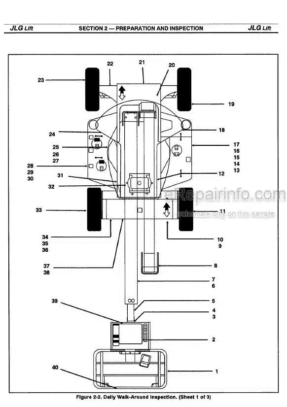 Photo 3 - JLG 40IC 45IC Operators And Safety Manual Boom Lift