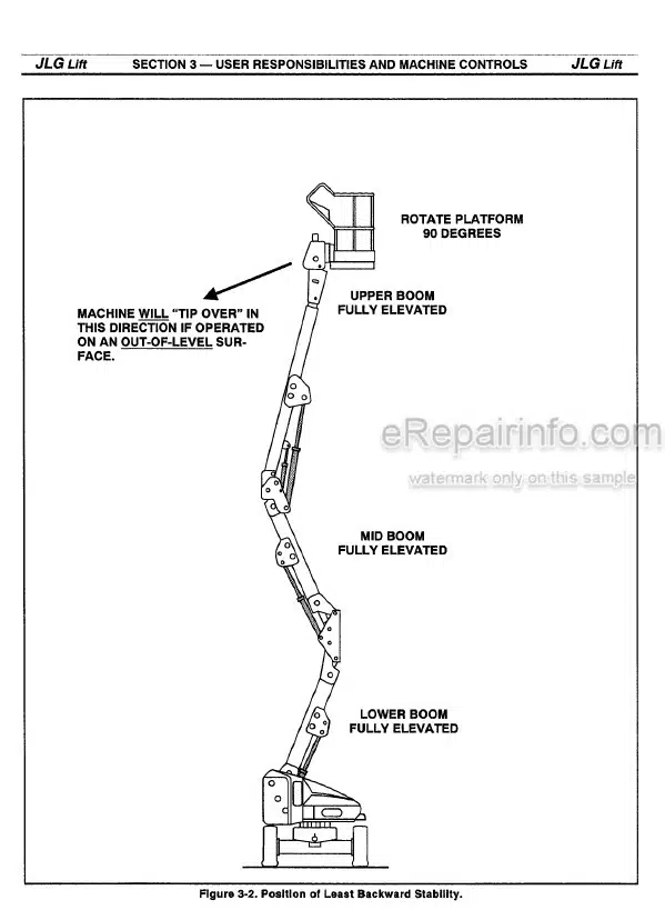 Photo 6 - JLG 40HT Operators And Safety Manual Boom Lift 3120242