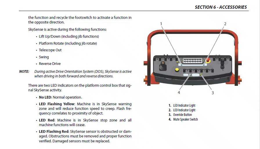 Photo 7 - JLG 520AJ PVC2007 Operation And Safety Manual Boom Lift