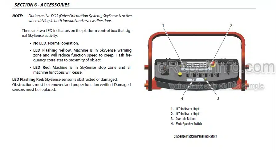 Photo 5 - JLG 600S 600SJ 660SJ Operation And Safety Manual Boom Lift