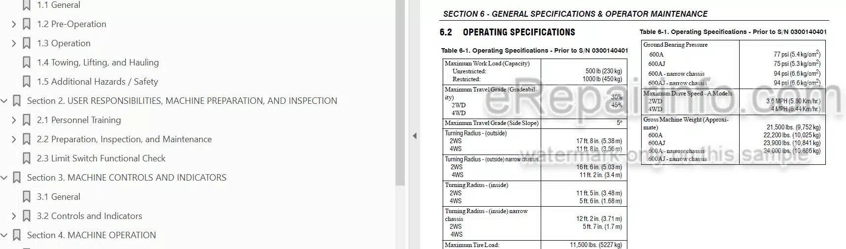 Photo 3 - JLG 600A 600AJ Operation And Safety Manual Boom Lift