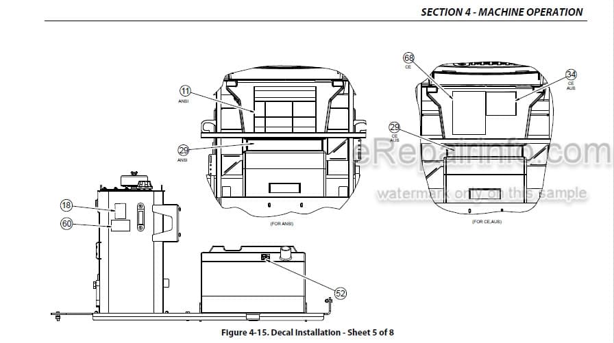 Photo 9 - JLG 600SC 660SJC Operation And Safety Manual Boom Lift SN3