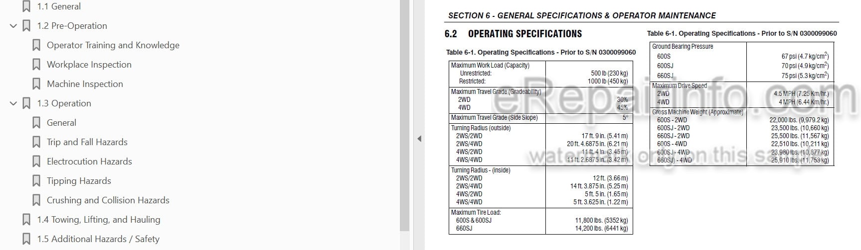 Photo 3 - JLG 600S 600SJ 660SJ Operation And Safety Manual Boom Lift