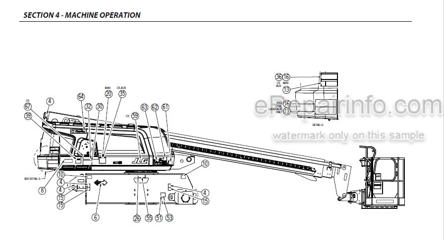 Photo 4 - JLG 600S 660SJ Operation And Safety Manual Boom Lift SN2