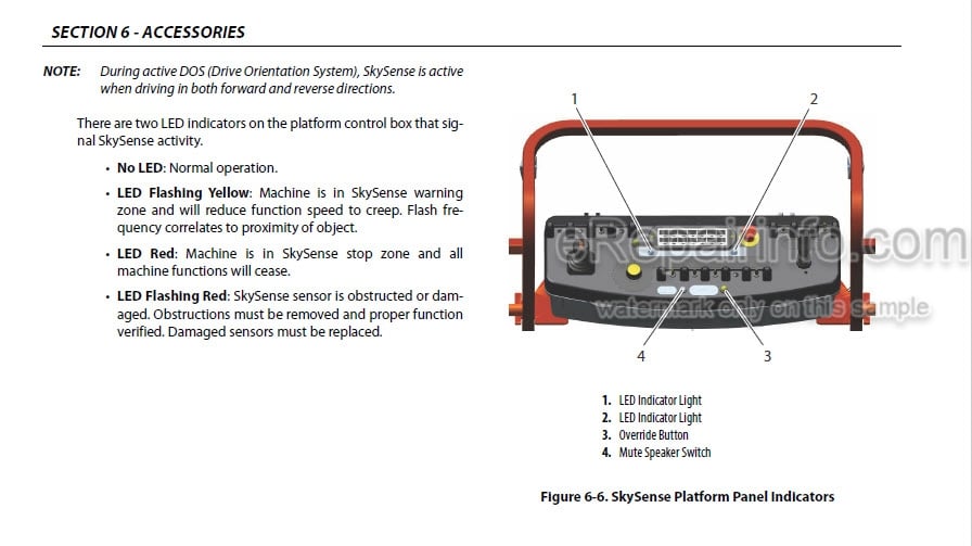 Photo 4 - JLG 600S 660SJ PVC2007 Operation And Safety Manual Boom Lift