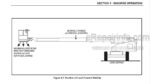 Photo 4 - JLG 601S Operation And Safety Manual Boom Lift