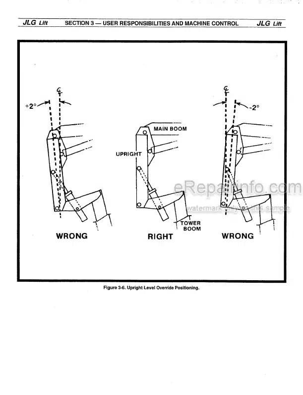 Photo 4 - JLG 60HA Operators And Safety Manual Boom Lift 3120654