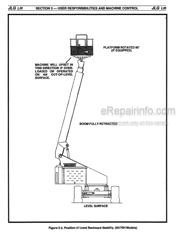 Photo 3 - JLG 60H 70H Operators And Safety Manual Boom Lift 3120629