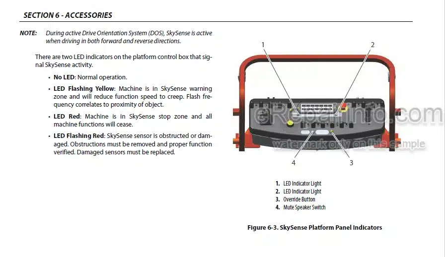 Photo 7 - JLG 660SJC PVC2001 Operation And Safety Manual Boom Lift
