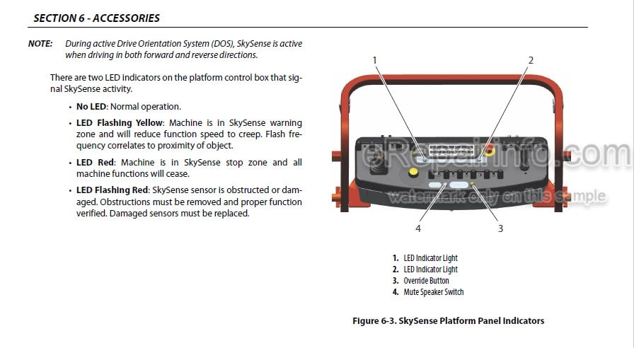 Photo 3 - JLG 660SJC PVC2007 Operation And Safety Manual Boom Lift 31217175