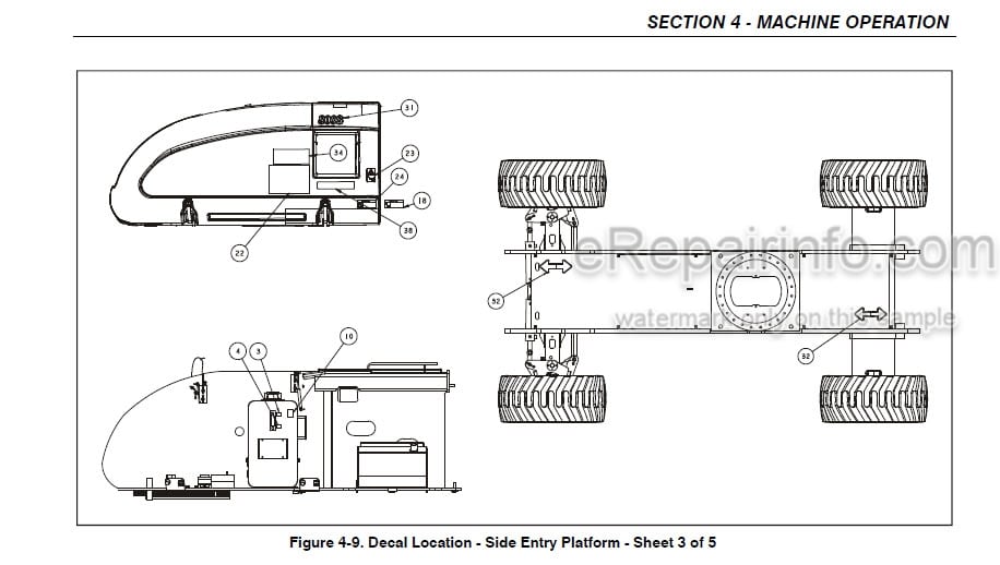 Photo 1 - JLG 680S Operation And Safety Manual Boom Lift SN1