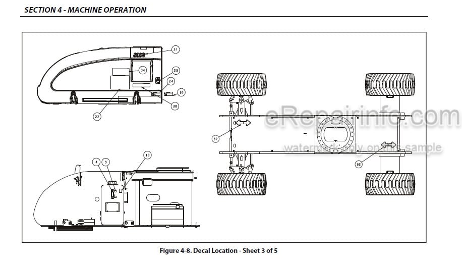 Photo 5 - JLG 740AJ Operation And Safety Manual Boom Lift SN