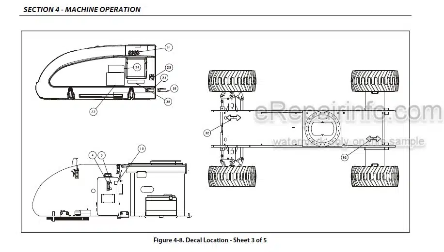 Photo 4 - JLG 680S Operation And Safety Manual Boom Lift SN2