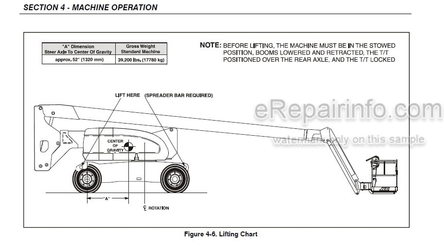 Photo 4 - JLG 740AJ Operation And Safety Manual Boom Lift