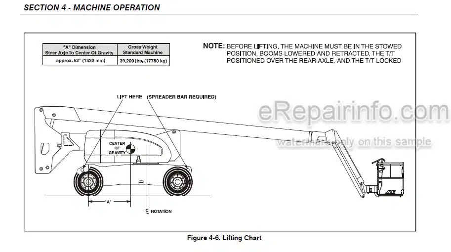 Photo 4 - JLG 740AJ Operation And Safety Manual Boom Lift