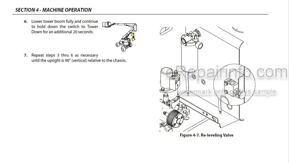 Photo 1 - JLG 740AJ Operation And Safety Manual Boom Lift SN