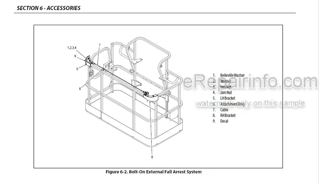 Photo 11 - JLG 800AJ HC3 Operation And Safety Manual Boom Lift 31215886