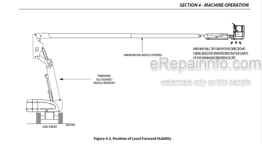 Photo 4 - JLG 800AJ HC3 Operation And Safety Manual Boom Lift 31215886