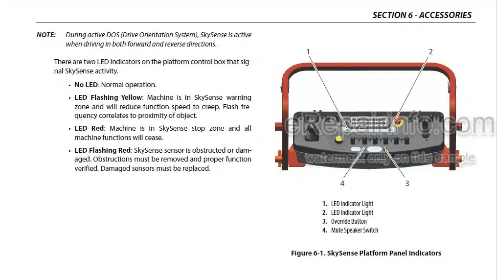 Photo 10 - JLG 800AJ PVC2001 Operation And Safety Manual Boom Lift