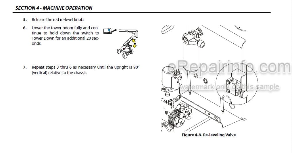 Photo 4 - JLG 800AJ PVC2001 Operation And Safety Manual Boom Lift