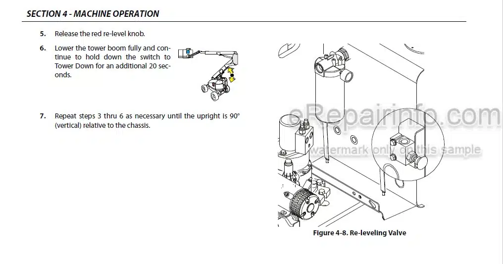 Photo 4 - JLG 800AJ PVC2001 Operation And Safety Manual Boom Lift