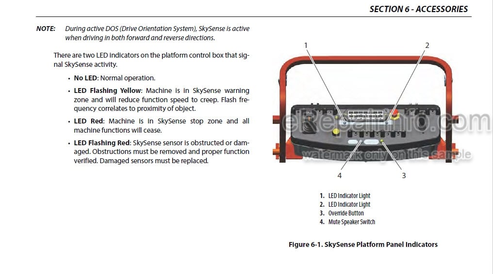 Photo 5 - JLG 800AJ PVC2007 Operation And Safety Manual Boom Lift