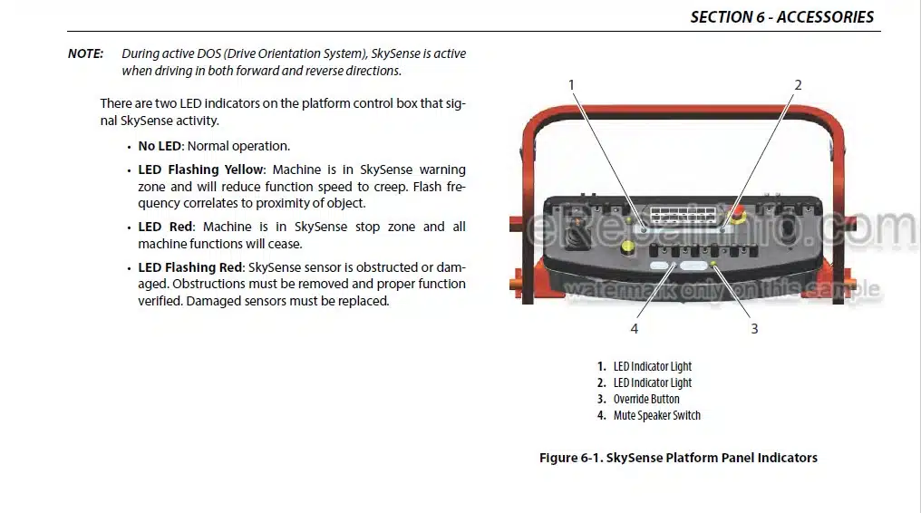 Photo 9 - JLG 800AJ PVC2007 Operation And Safety Manual Boom Lift