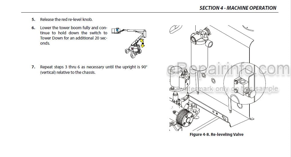 Photo 4 - JLG 800AJ PVC2007 Operation And Safety Manual Boom Lift